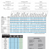 Union Corrugating Color Charts Pope Metals